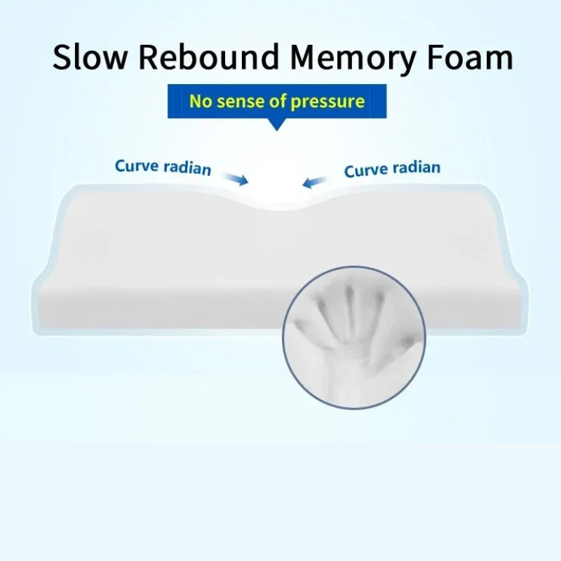 OCW Orthopedic Neck Pillow Butterfly-shaped Slow Rebound Memory Cervical Pillow