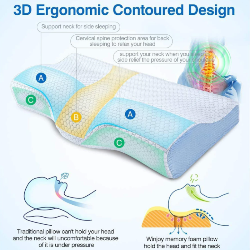 OCW Orthopedic Neck Pillow Butterfly-shaped Slow Rebound Memory Cervical Pillow