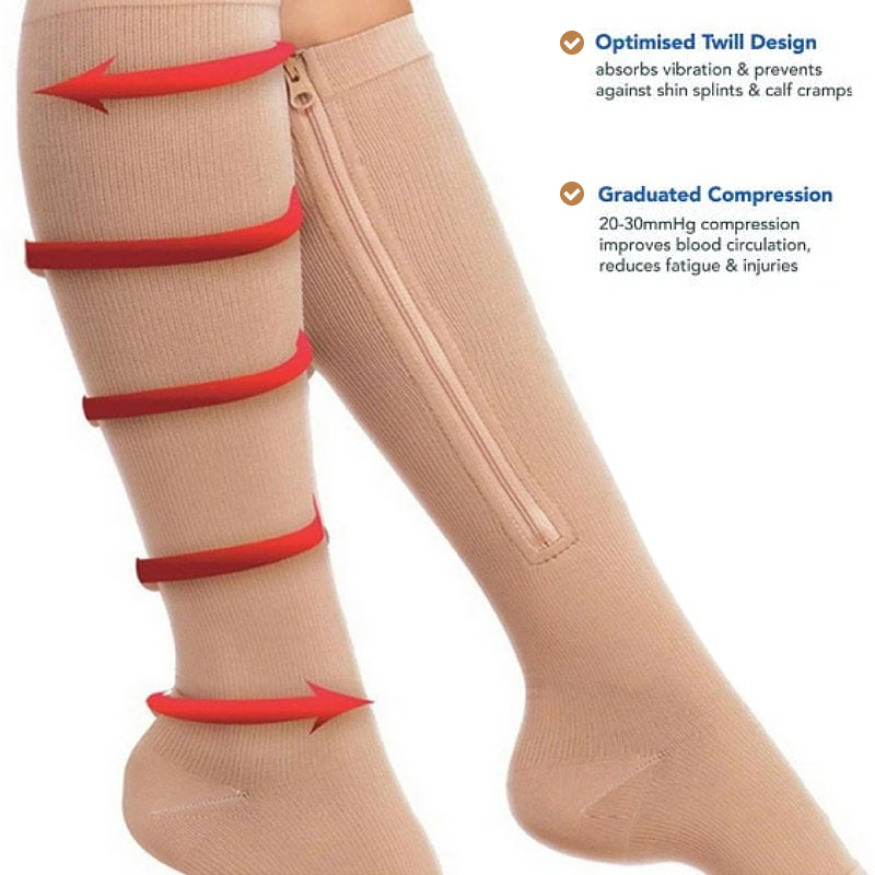 OCW Compression Socks Women Open Toe Zipper Tension Relief Knee High Stockings OCWShoes