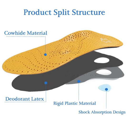 Orthotic Insoles Comfort Leather Arch Support Foot Pain Relief