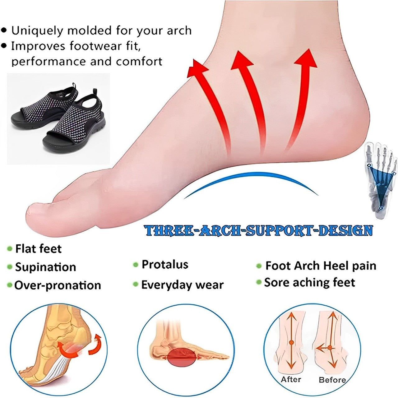 OCW Orthopedic Women Sandals Breathable Open Toe Arch Support Summer OCWShoes