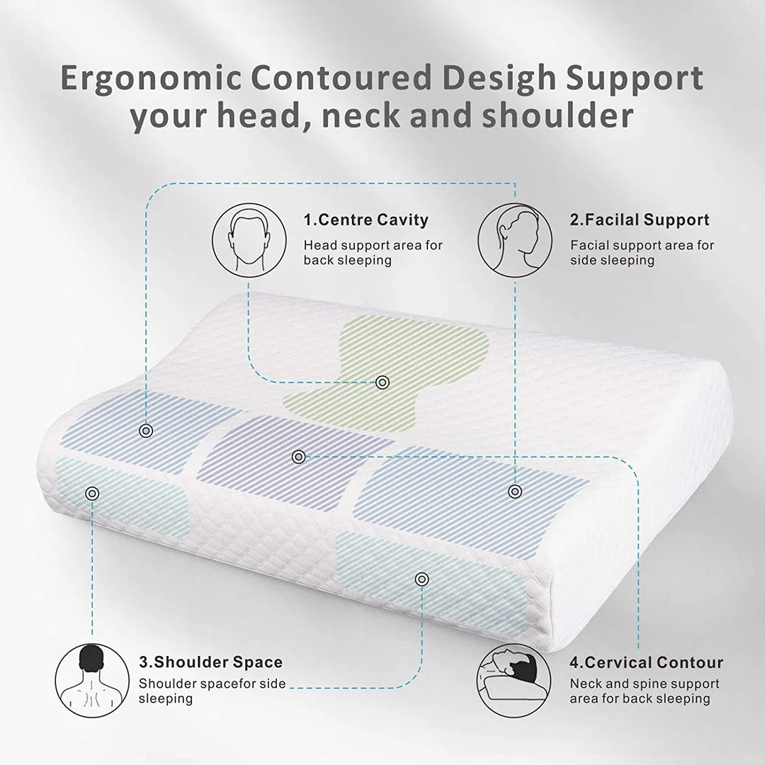 OCW Orthopedic Neck Pillow Memory Foam Soft Anti-snoring Cervical Pillows