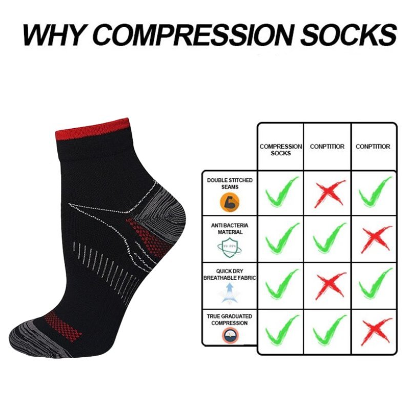 OCW Compression Sock For Women Breathable Anti-scratching Ankle Stockings OCWShoes