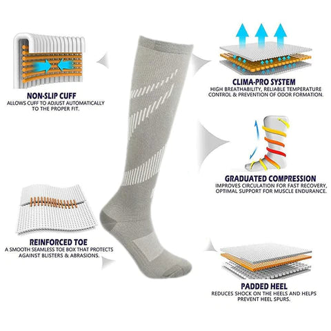 OCW Unisex Socks Pain Free Breathable Anti Slip Compression Sport Socks OCWShoes