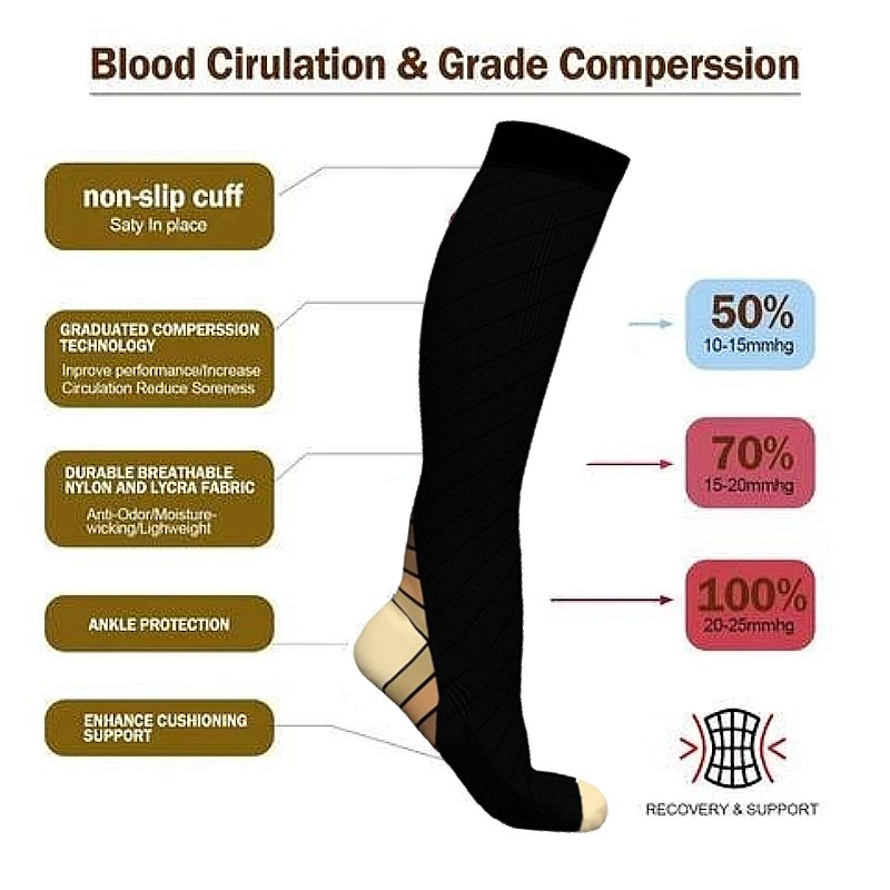 OCW Unisex Compression Socks Smooth Soft Yarn Cushion Knee-high OCWShoes