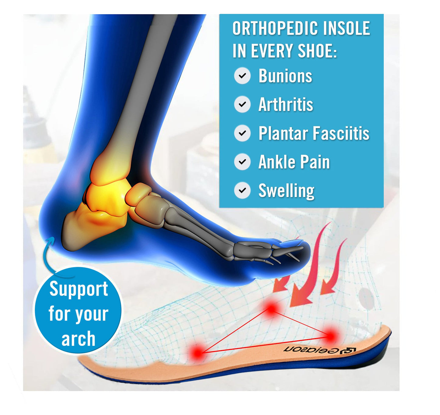 GEIASOU Orthopedic Insoles Memory Foam Breathable Feet Care Support OCWShoes