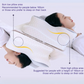 OCW Orthopedic Neck Pillow Butterfly-shaped Pain-relief Relaxing Cervical Pillows