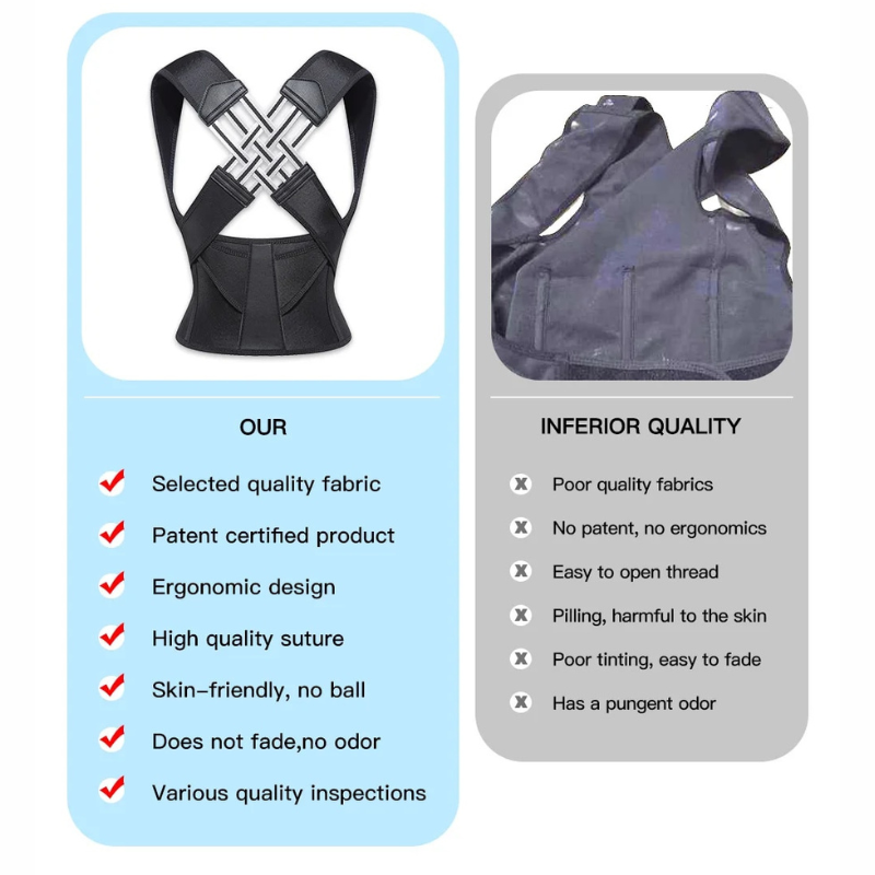 OCW Posture Correct Adjustable Cross-stressed Pain Relieve Lumbar Brace