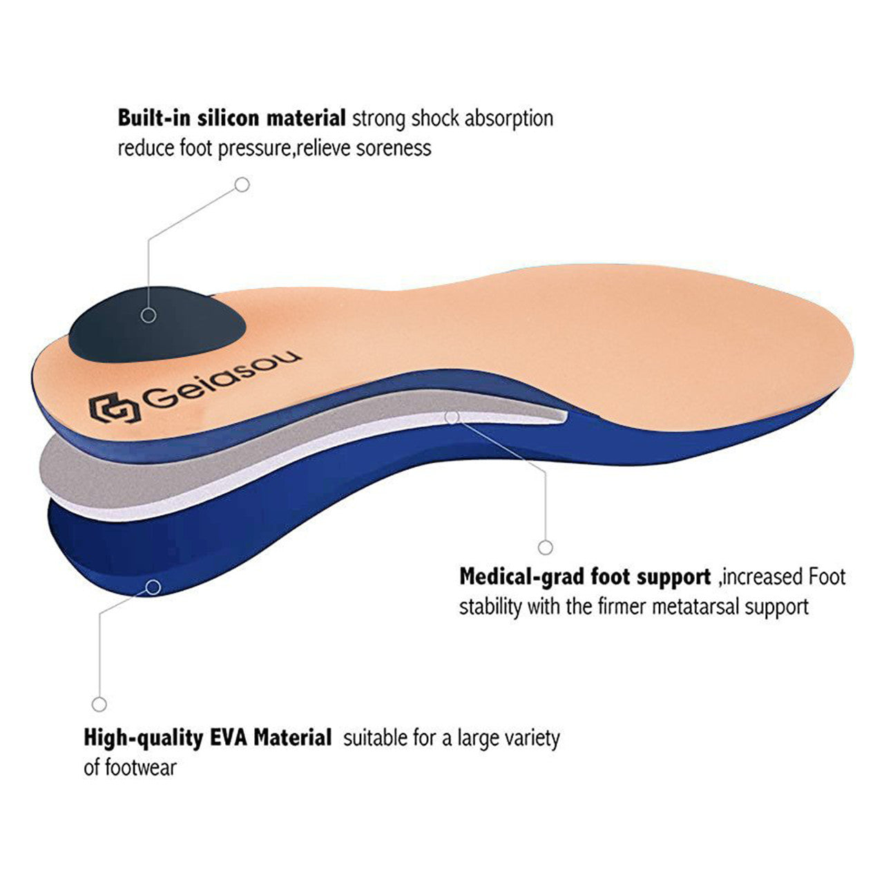 GEIASOU Orthopedic Insoles Foot Pain Relief Memory Foam Arch Support Soft Insoles